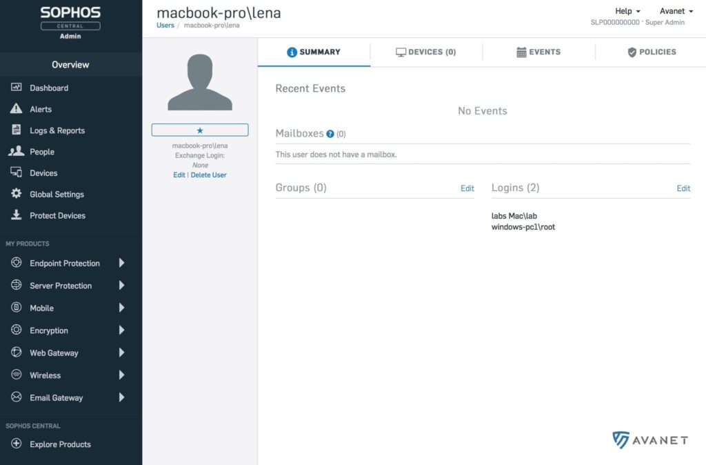 Edit Sophos Central user