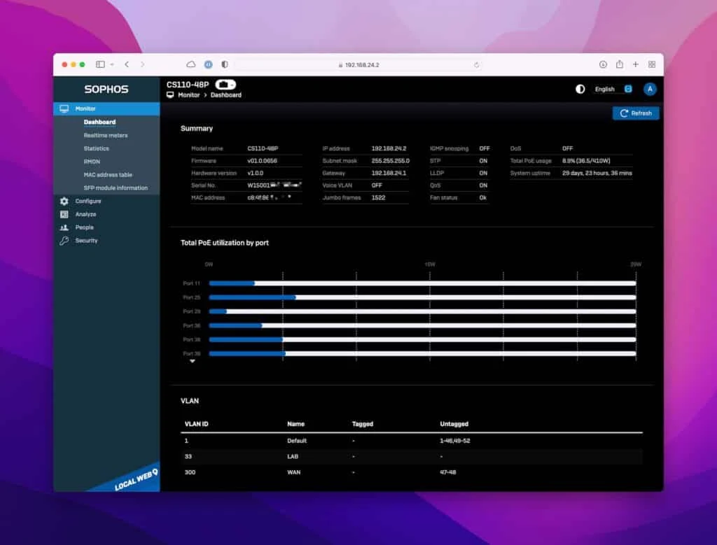 Sophos Switch Local Dashboard Dark