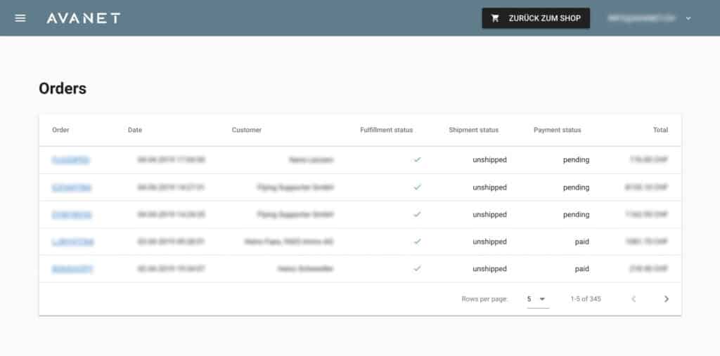 Better overview of all orders in the new Avanet backend