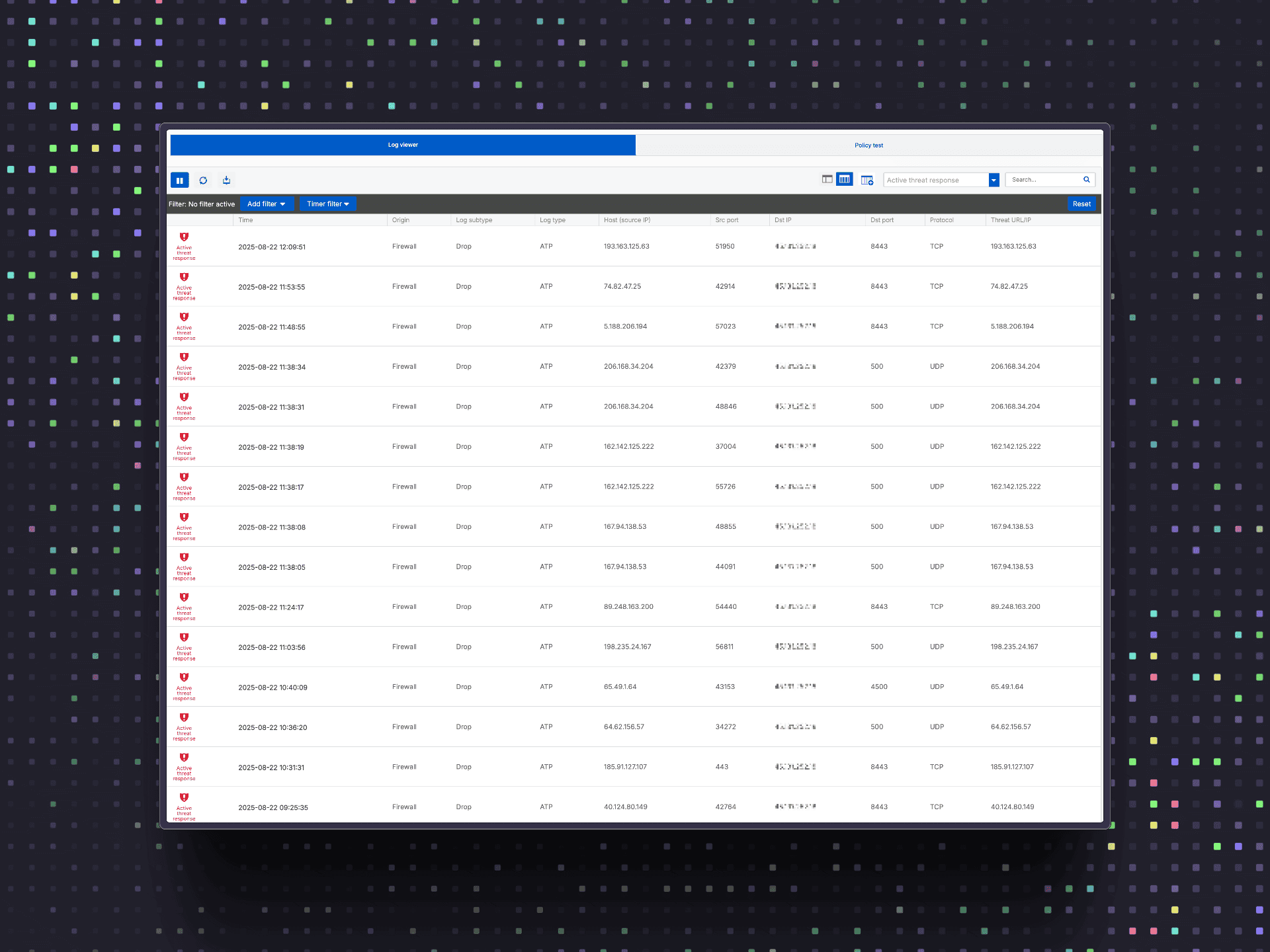 Firewall-Sicherheitsprotokolle Dashboard mit Bedrohungsmanagement und Alarmüberwachung.