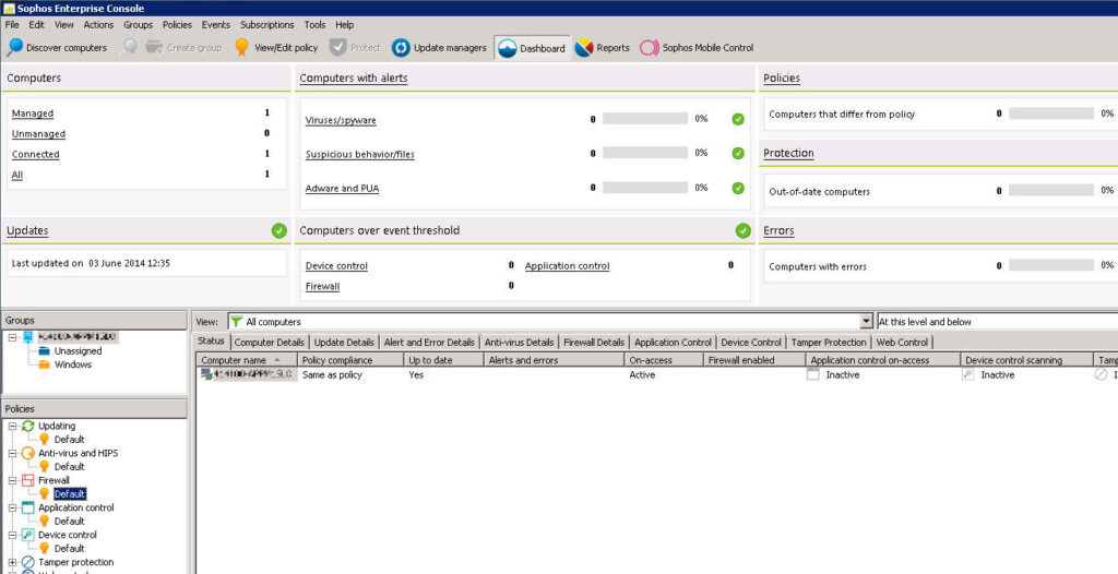 Enterprise Console Dashboard