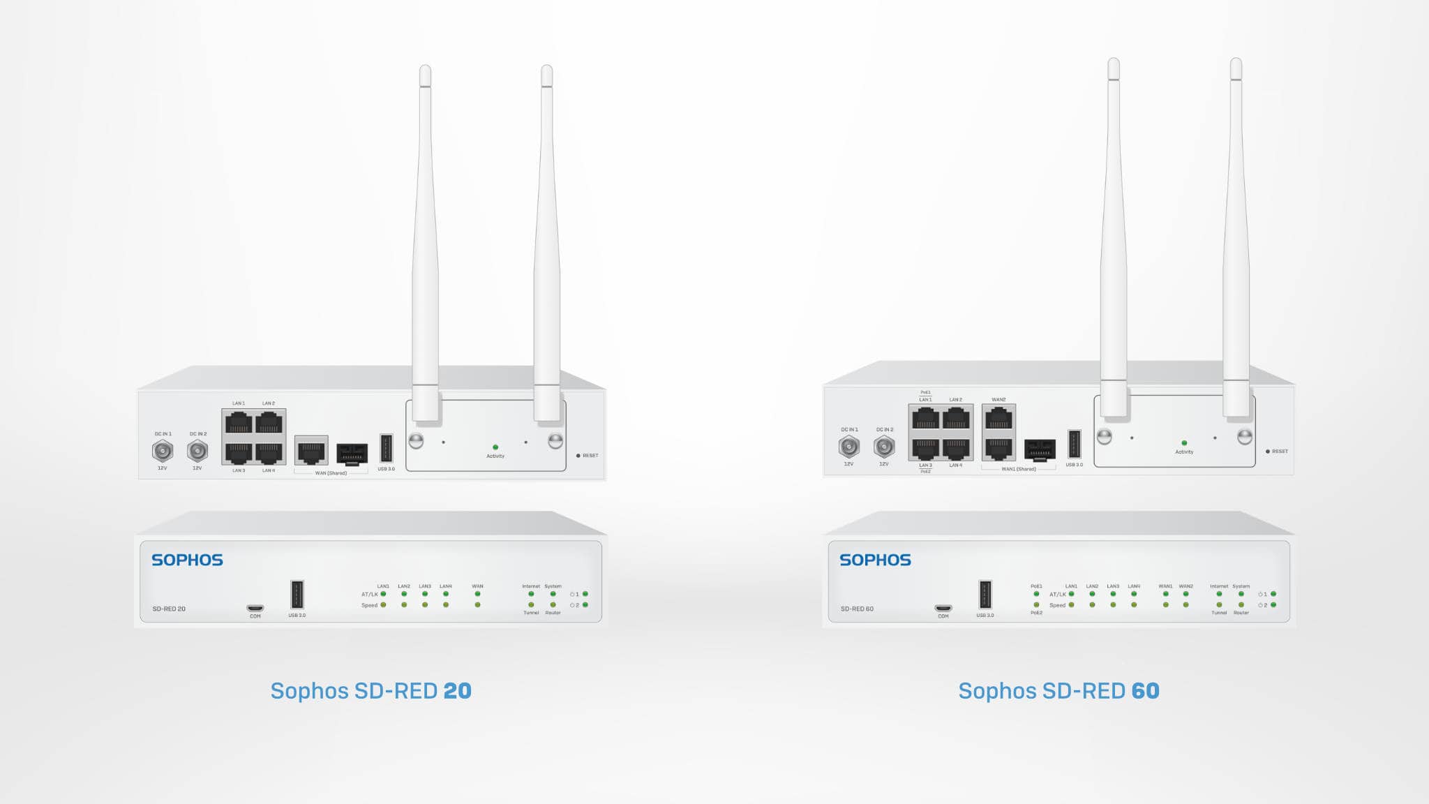 Sophos SD-RED 20 und SD-RED 60