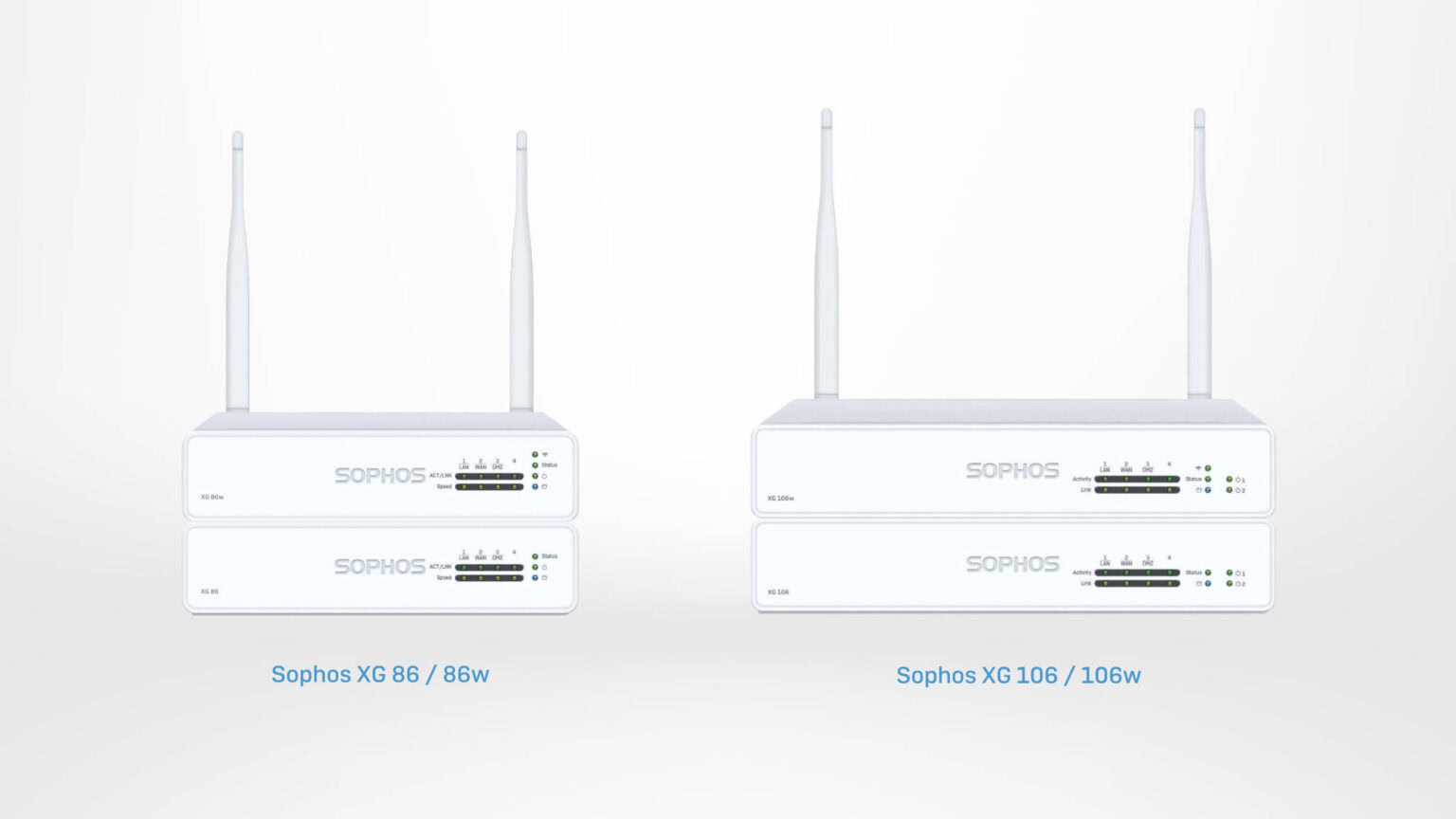 New firewall hardware Sophos XG 86(w) and XG 106(w)