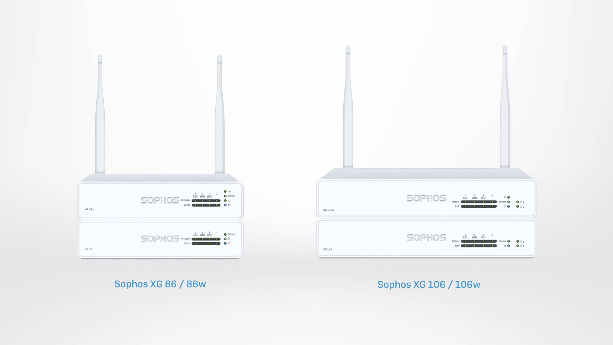 Sophos XG 86 und XG 106