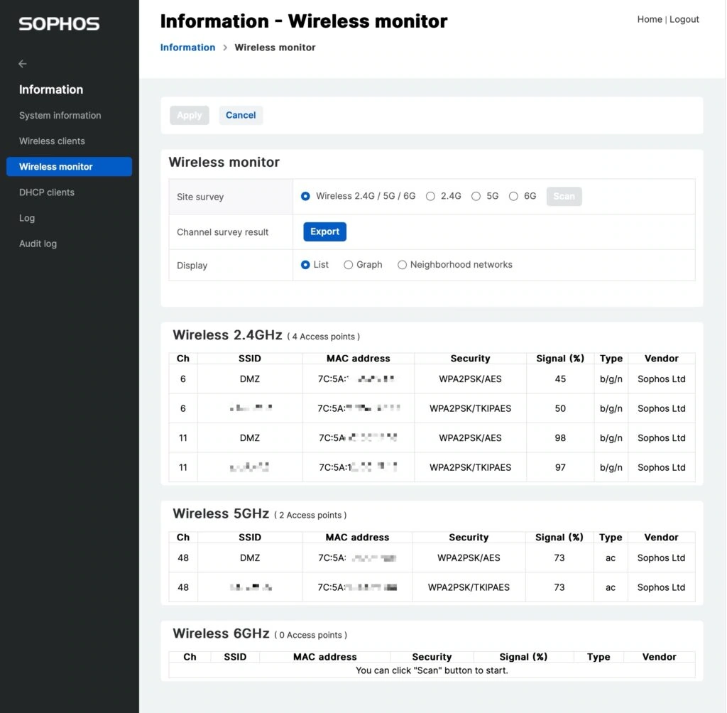 Sophos AP6 Webinterface - Wireless Monitor