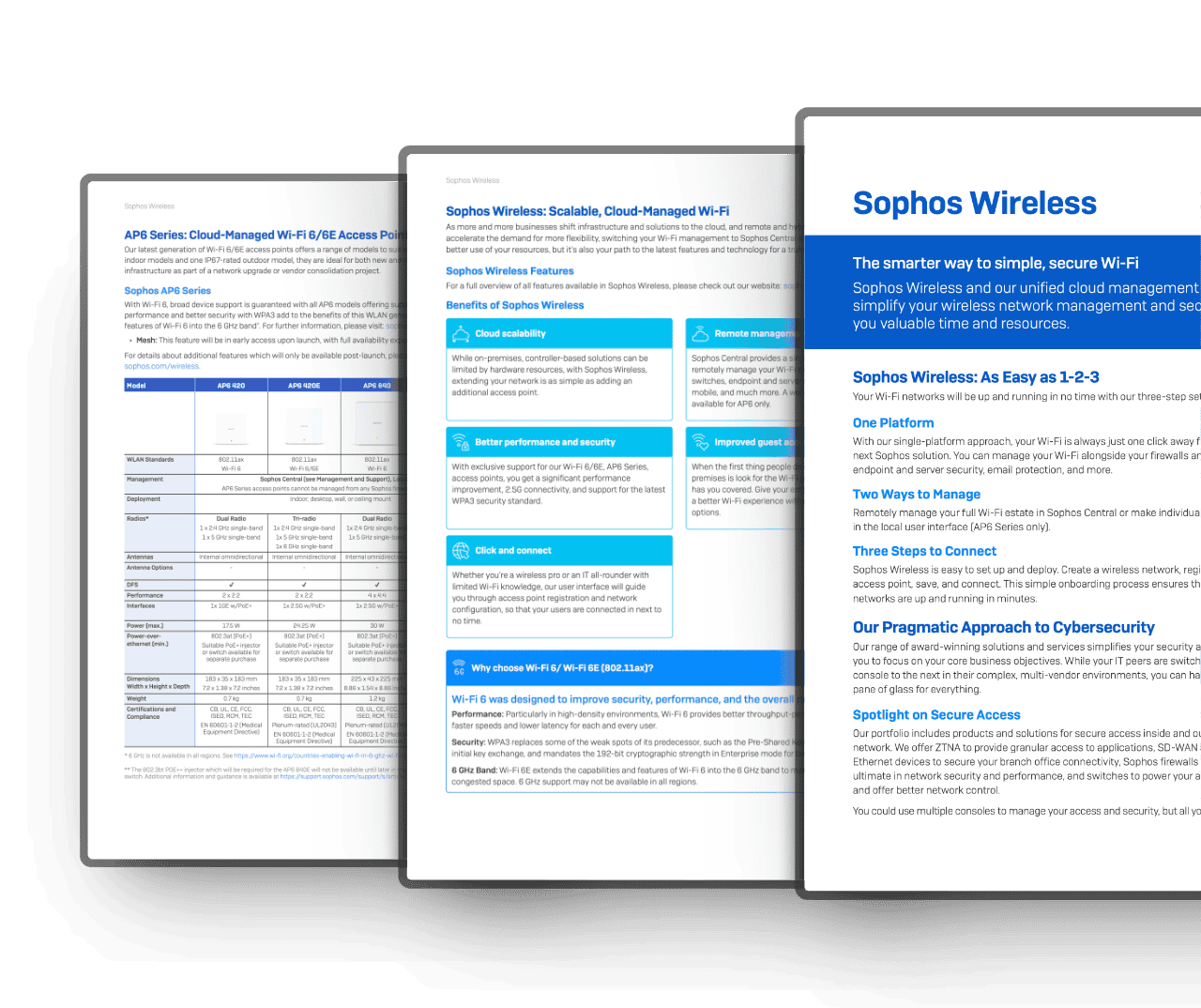 Info Materials Sophos AP6 Access Points Thumbnail