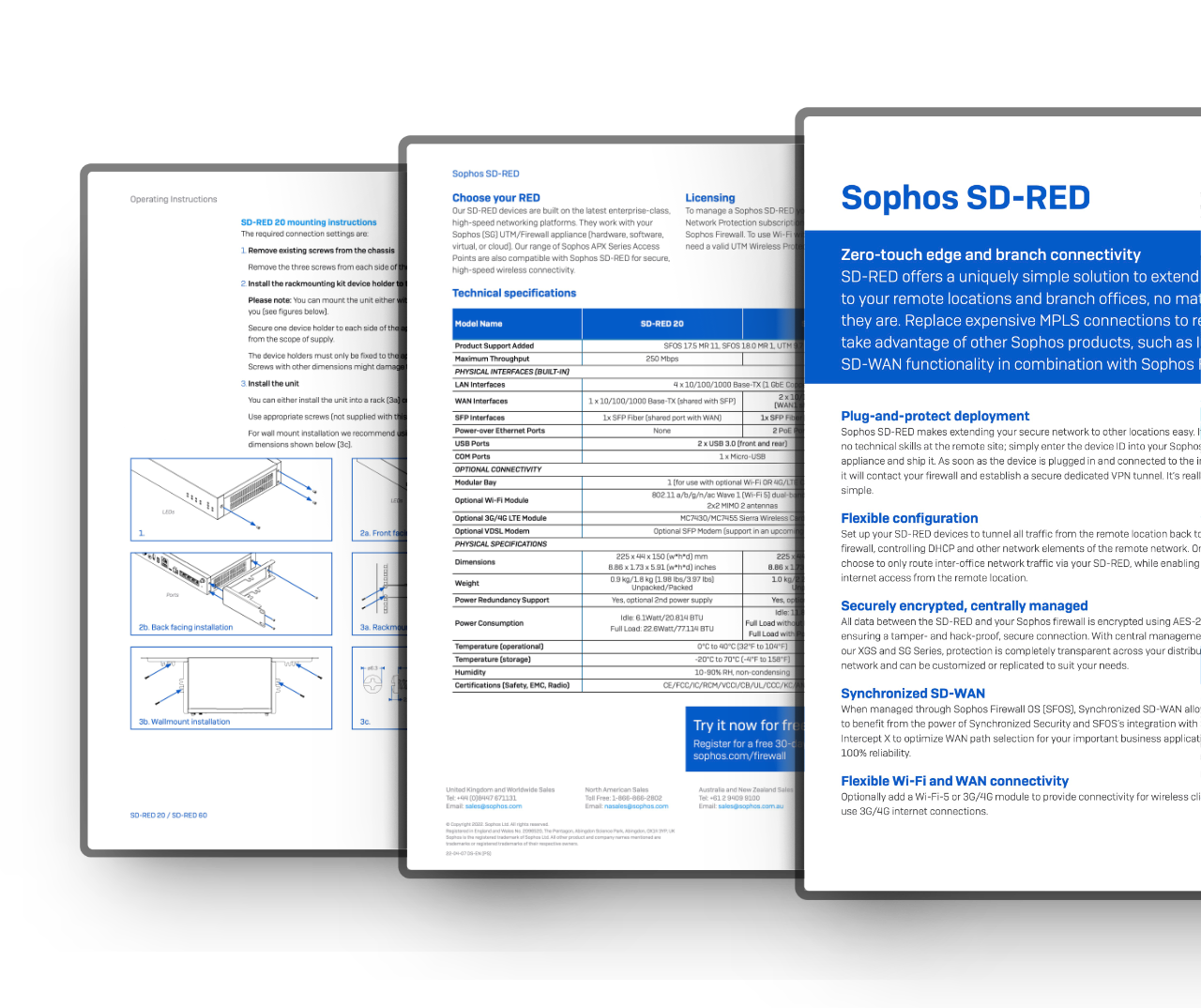 Info Materials Sophos SD-REDs Hero Image