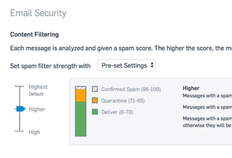 Sophos Central Email Advanced