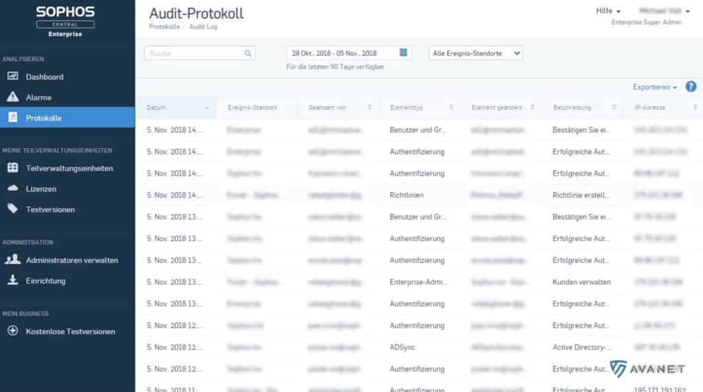 Sophos Central Enterprise Dashboard Audit-Protokoll