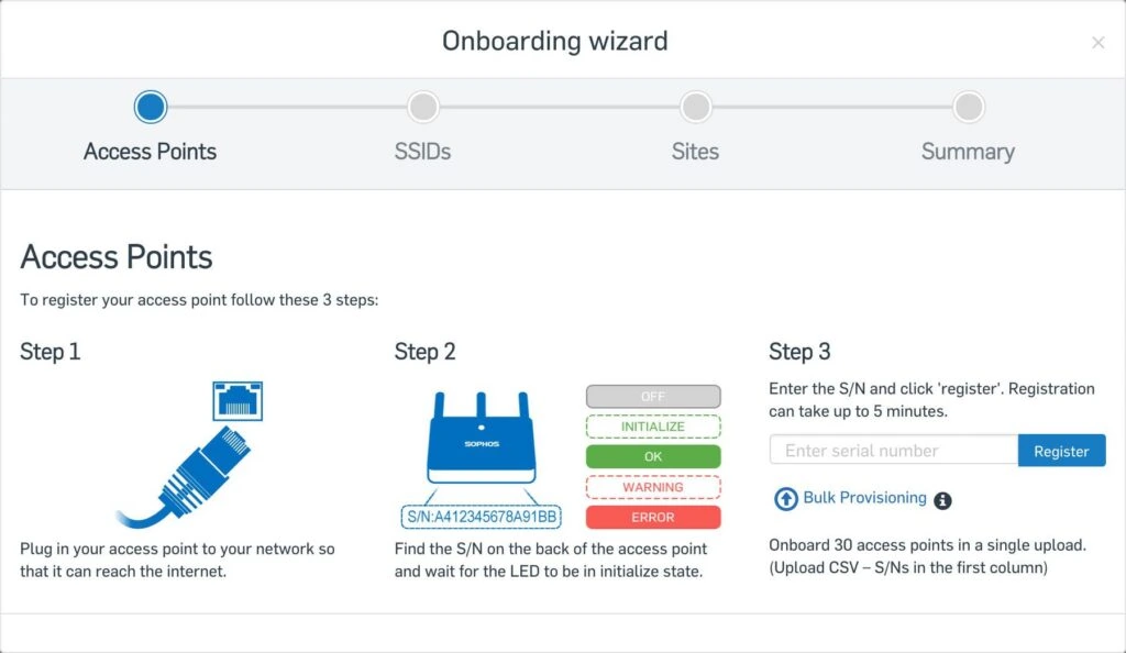 Sophos Central Wireless Onboarding Wizard - Seriennummer einfügen