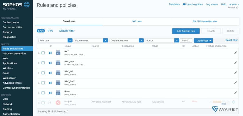 Sophos SFOS v18 firewall rules overview