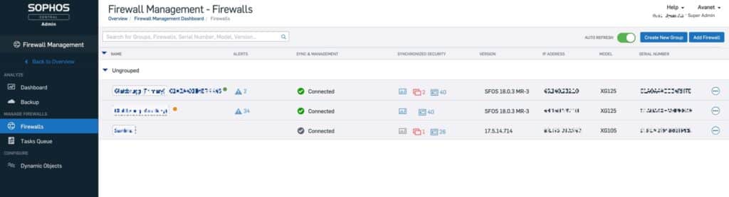 Sophos Central Firewall Manager High Availability Cluster View