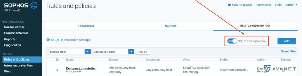 Sophos Firewall SFOS v18 - SSL TLS Toggle