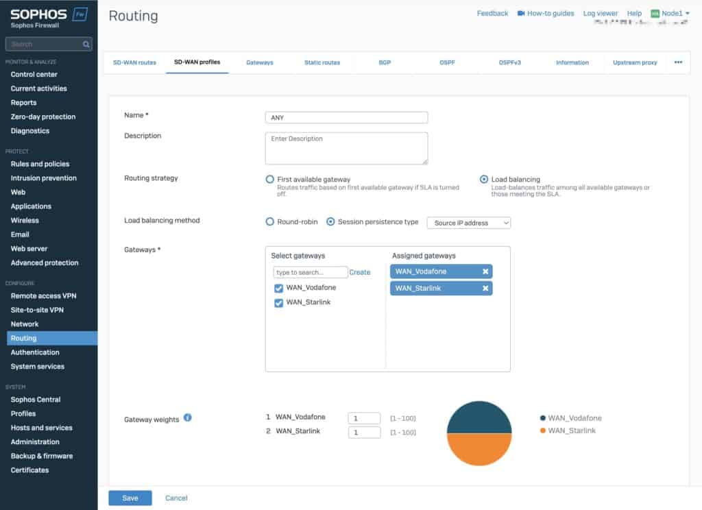 SD-WAN Load Balancing Optionen