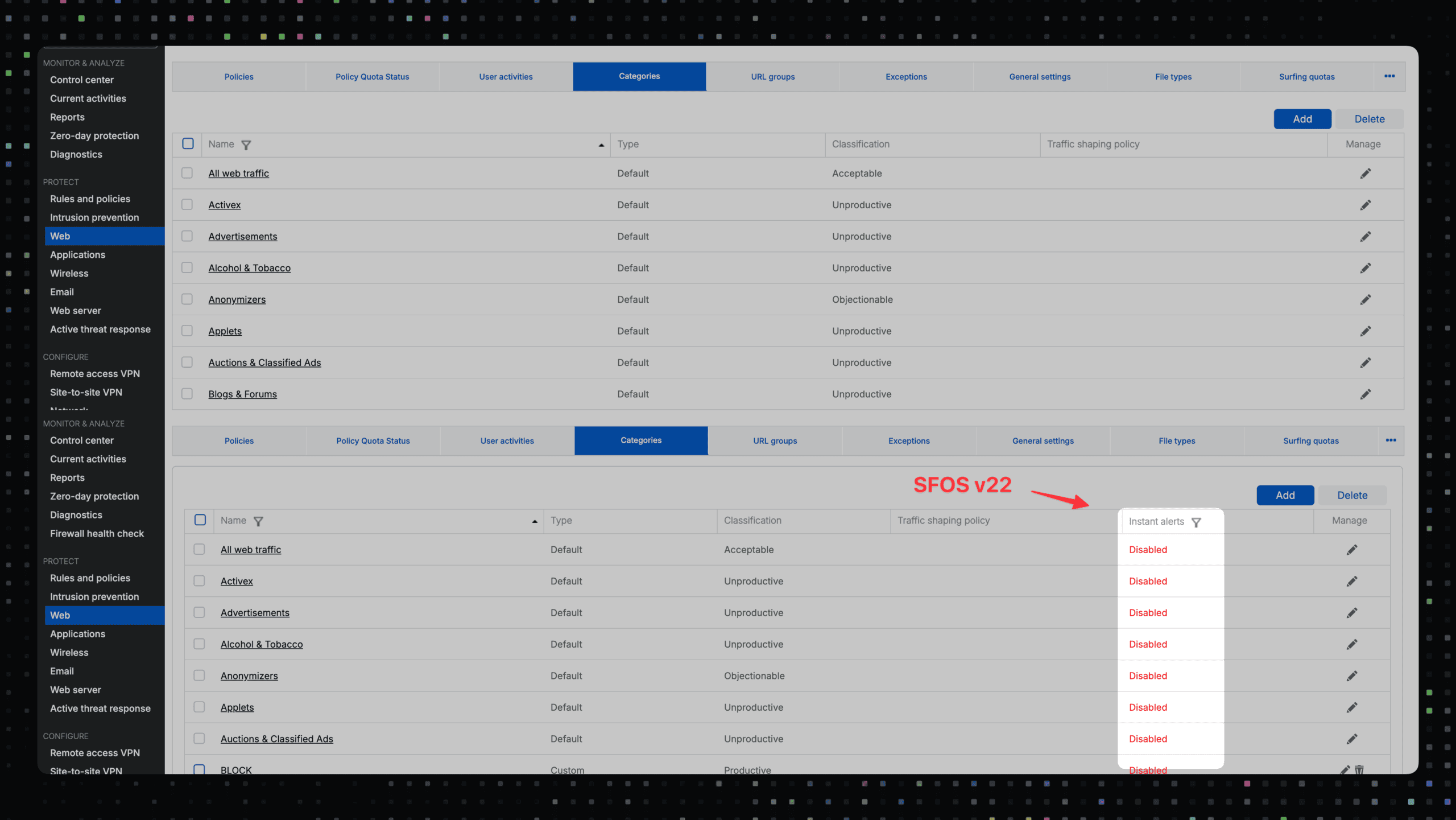 Sophos Firewall v22 - Instant Web Category Alerts