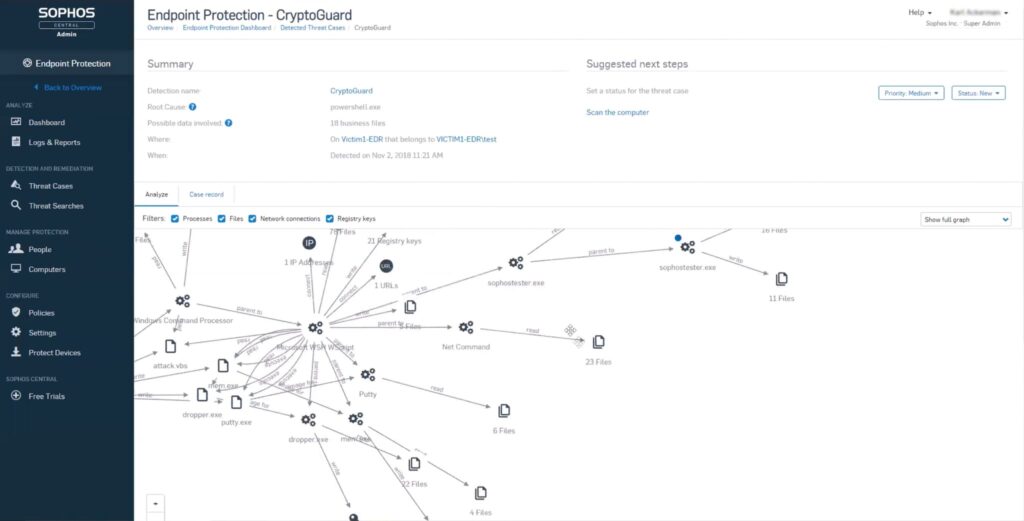 Sophos Central root cause analysis