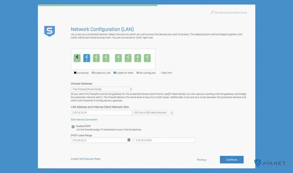 Sophos Firewall Wizard - Schnittstellen