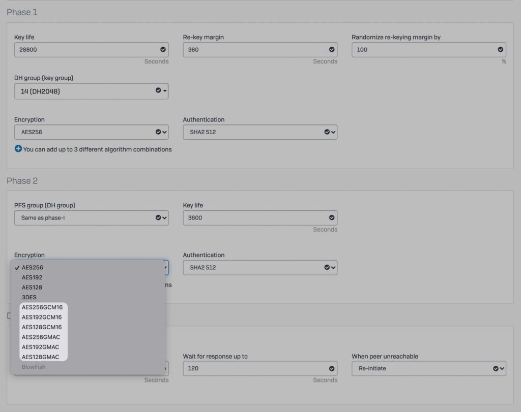 SFOS 18.5.2 AES-GCM / AES-GMAC