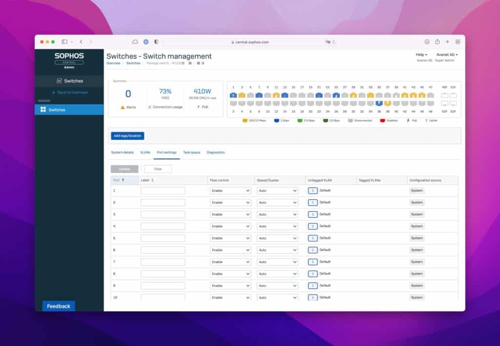 Sophos Switch Central Management Port Settings