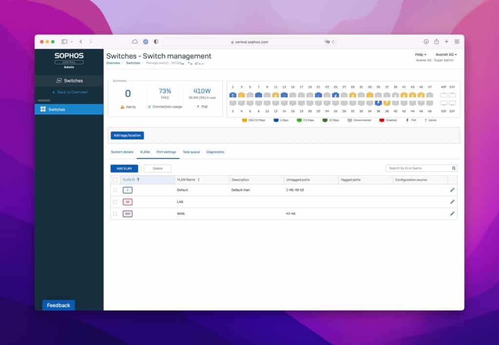 Sophos Switch Central Management VLANs