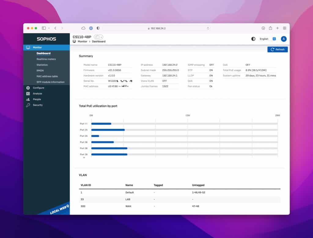 Sophos Switch Local People Settings