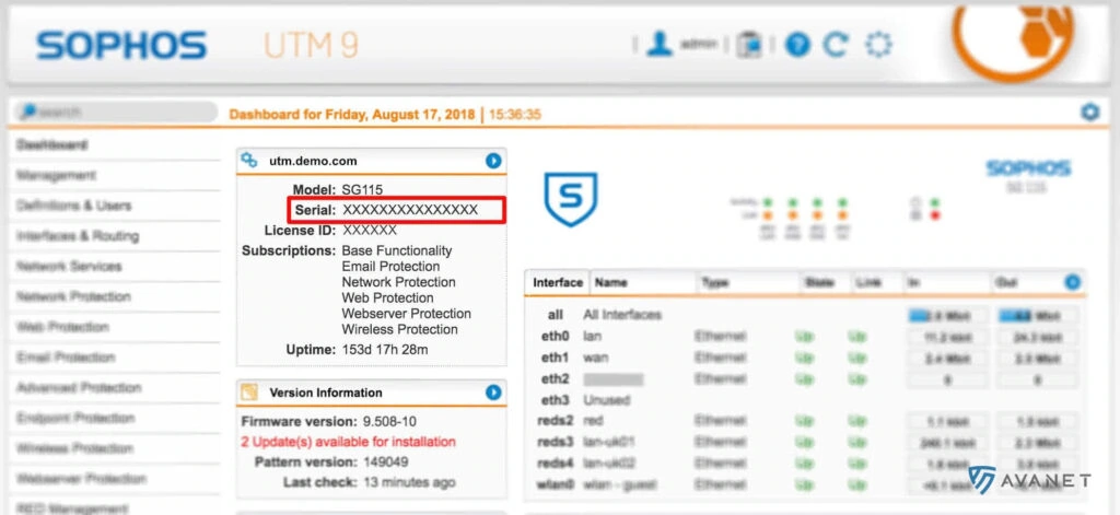 UTM Dashboard with the marked serial number