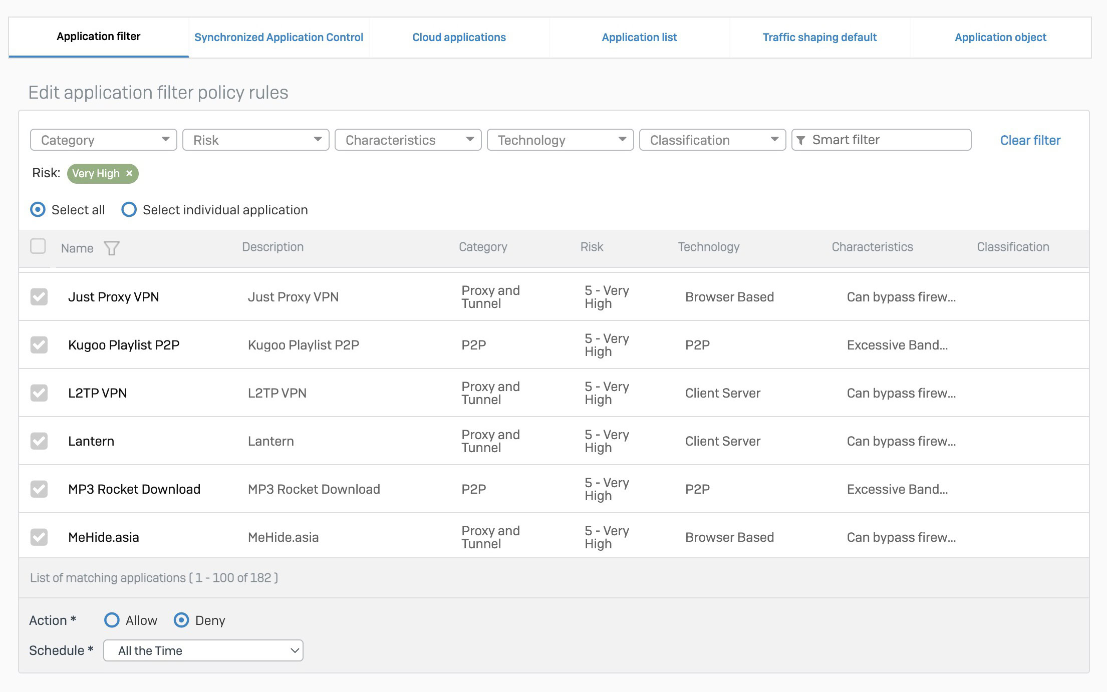 Sophos Web Protection - políticas de filtrado web