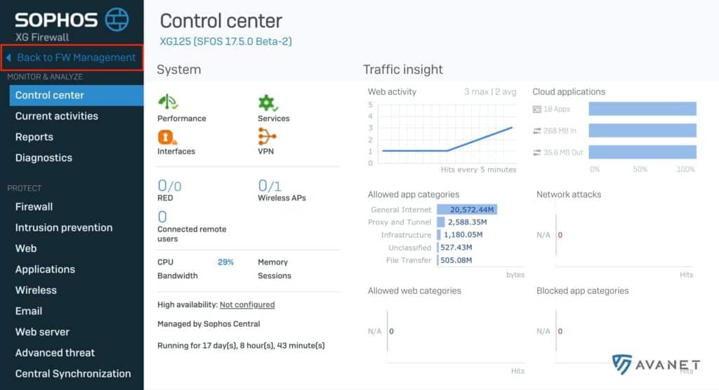 Sophos Central Firewall Management