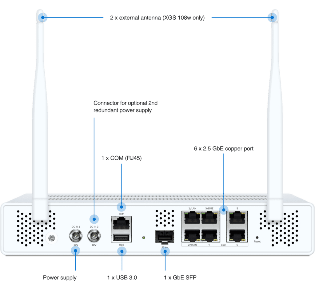 Sophos XGS 108 Firewall Hardware Appliance [XG108Z00ZZPCEU]