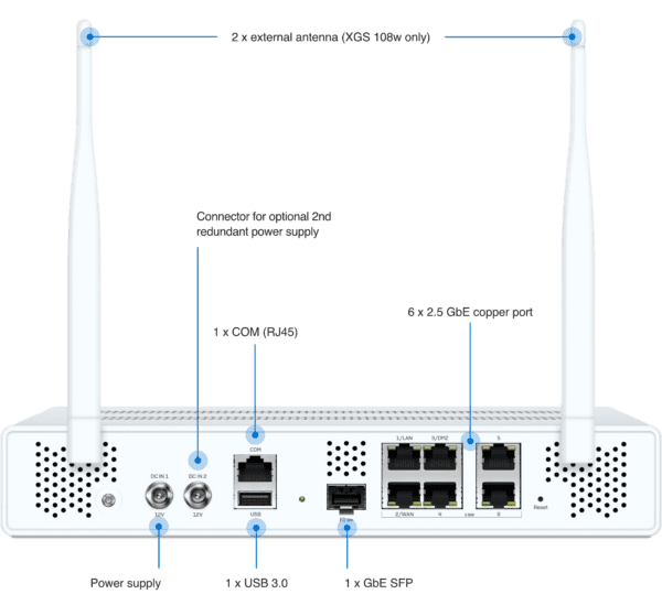 Sophos XGS 108 Firewall Hardware Appliance [XG108Z00ZZPCEU]