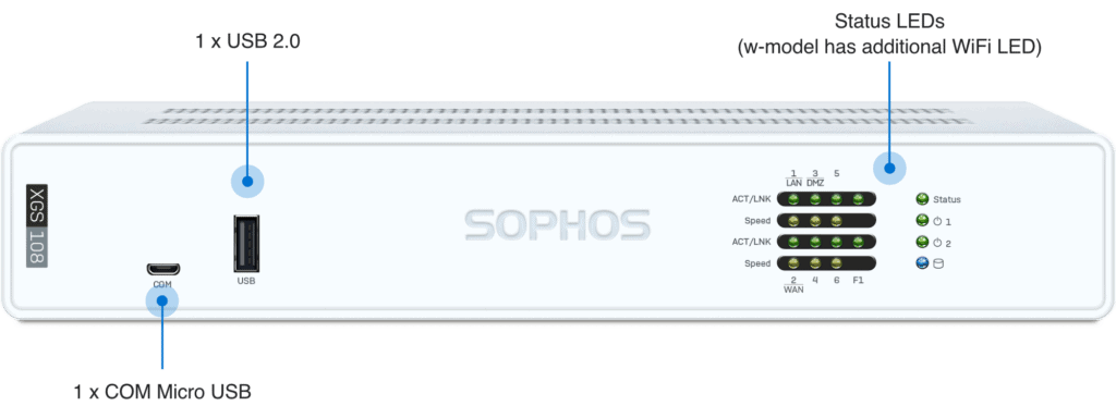 Sophos XGS 108 Firewall Hardware Appliance [XG108Z00ZZPCEU]