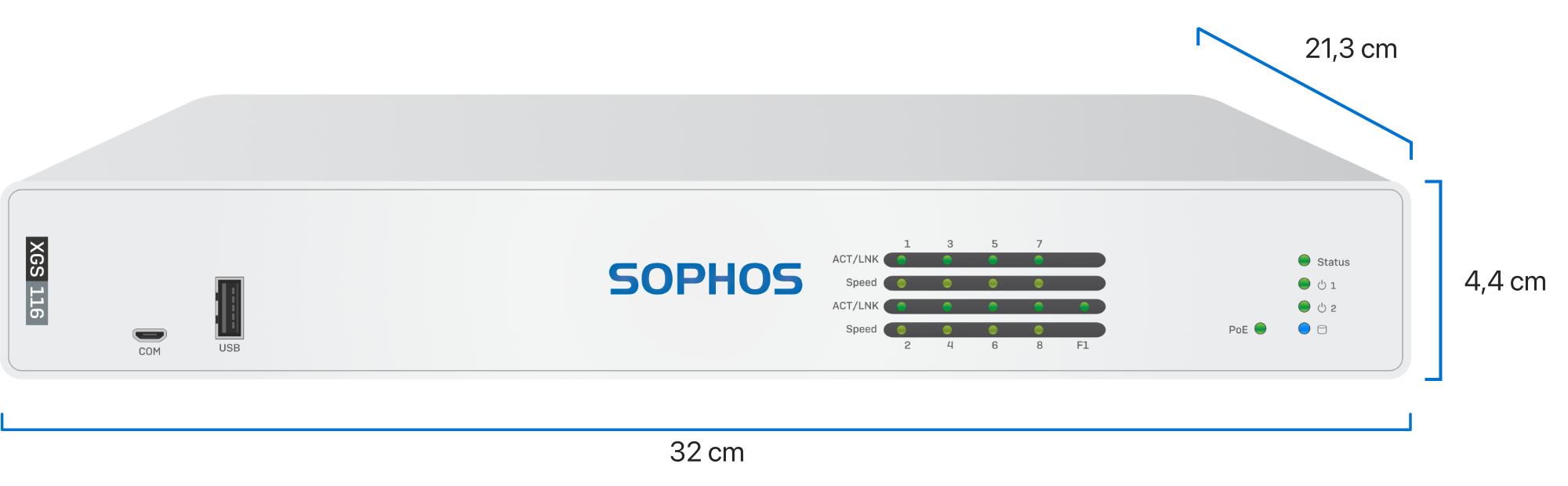 Sophos XGS 116(w) Dimensioni