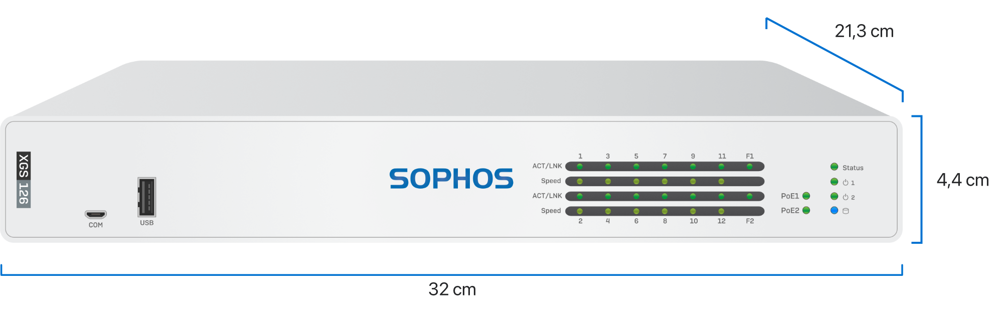 Sophos XGS 126(w) Dimensioni