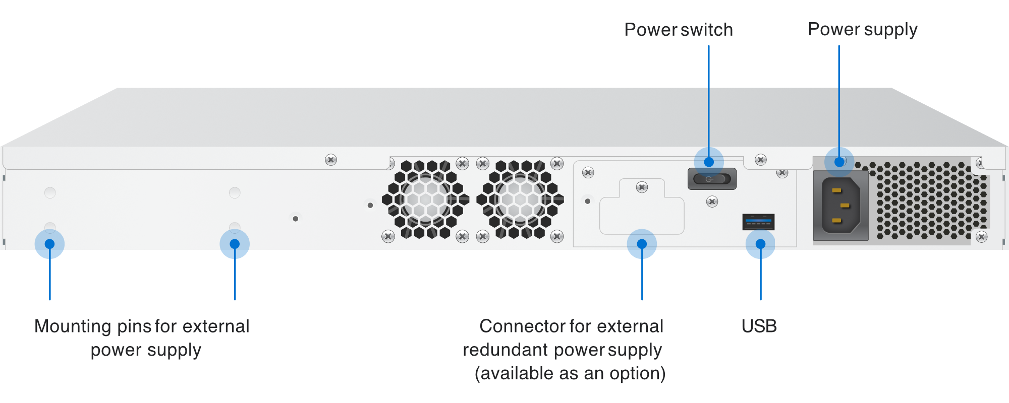 XGS 2100, 2300, 3100 et 3300 Face arrière avec désignation des possibilités de connexion