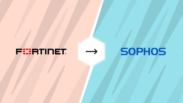 Fortinet Migration Tool till Sophos Firewall