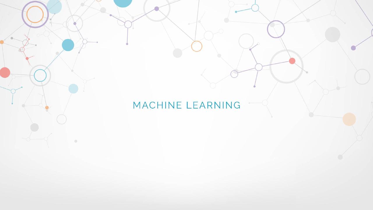 Machine Learning - Sophos zet in op kunstmatige intelligentie