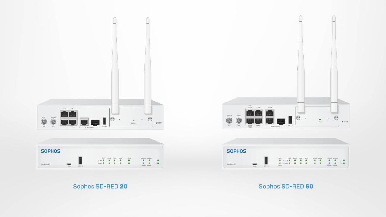 Nieuwe Sophos‑hardware: SD-RED 20 en SD-RED 60 beschikbaar