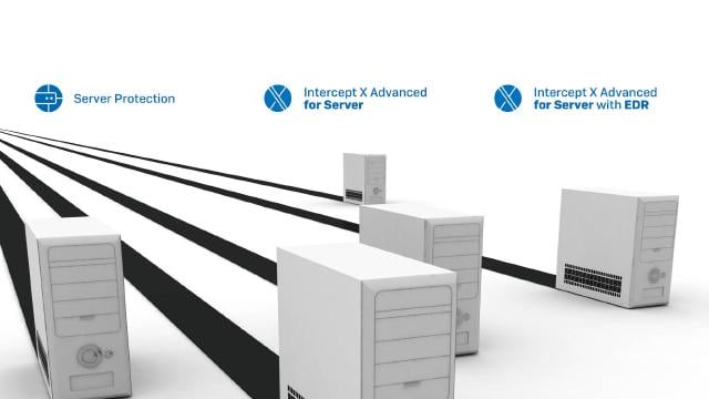 Sophos Central Server - Inga blandade licenser med EDR