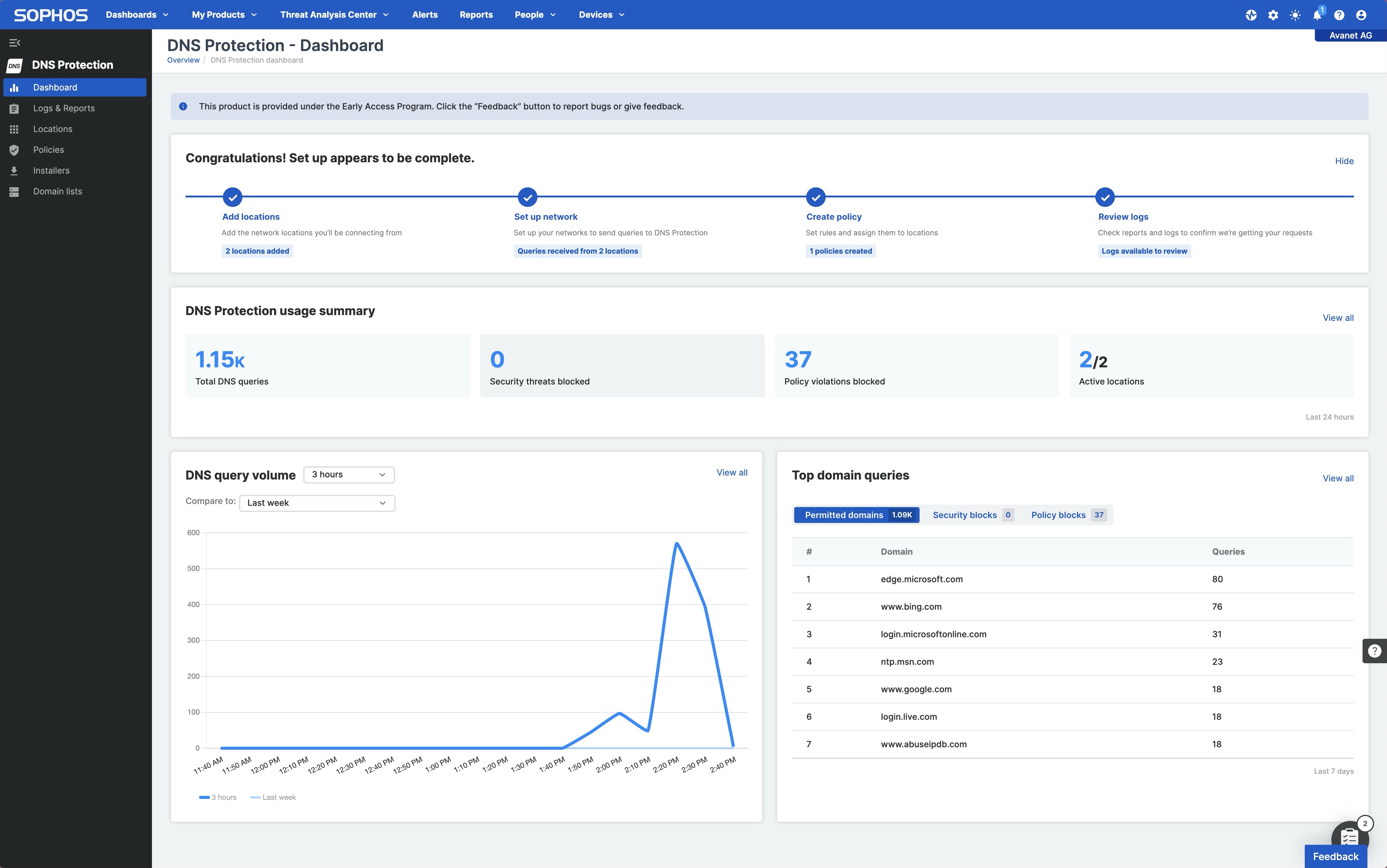 Sophos DNS Protection - Toegestane domeinen