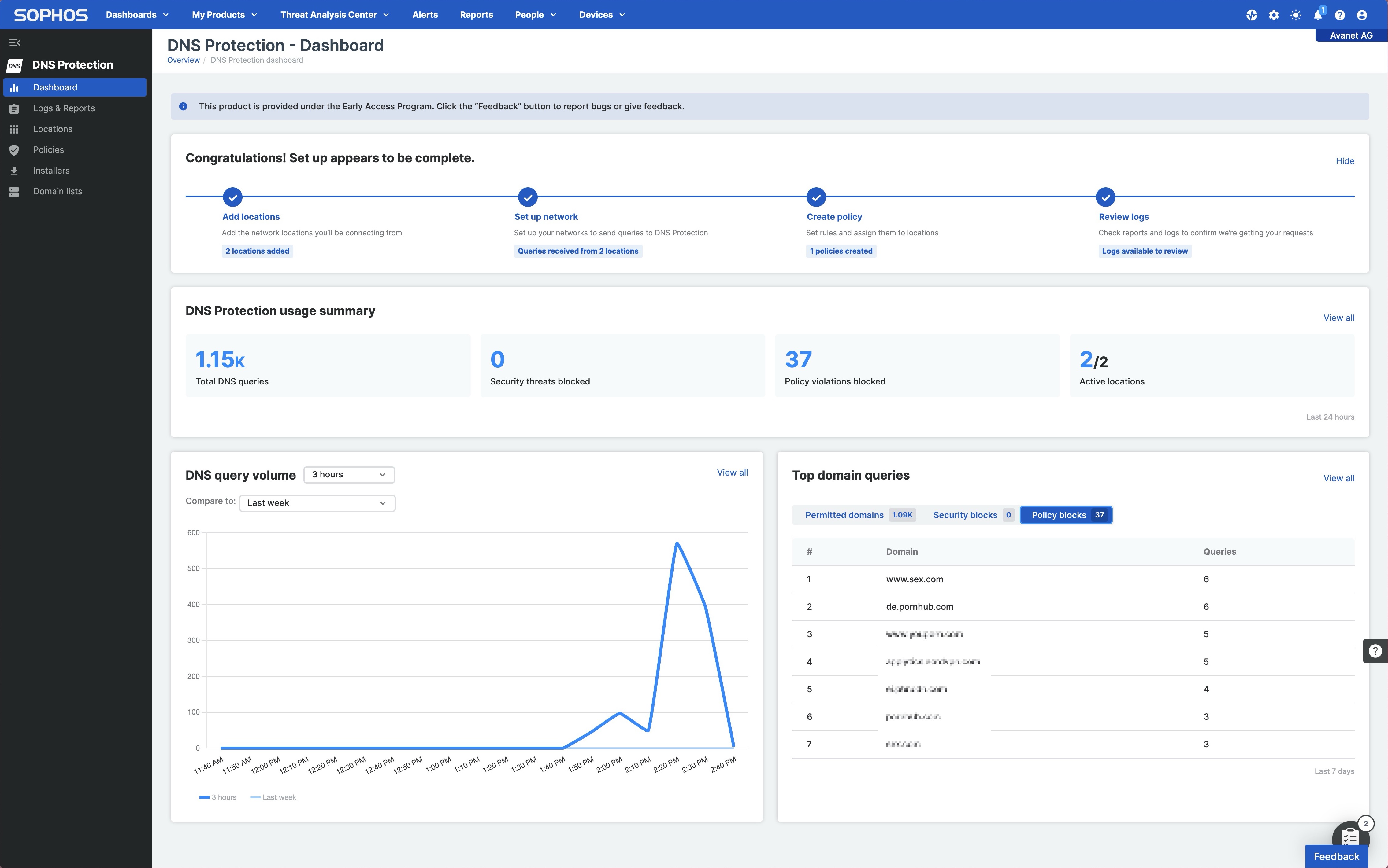Sophos DNS Protection - Beleidsblokkades