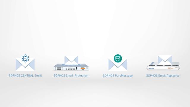 Sophos E-postskydd – fyra lösningar i jämförelse