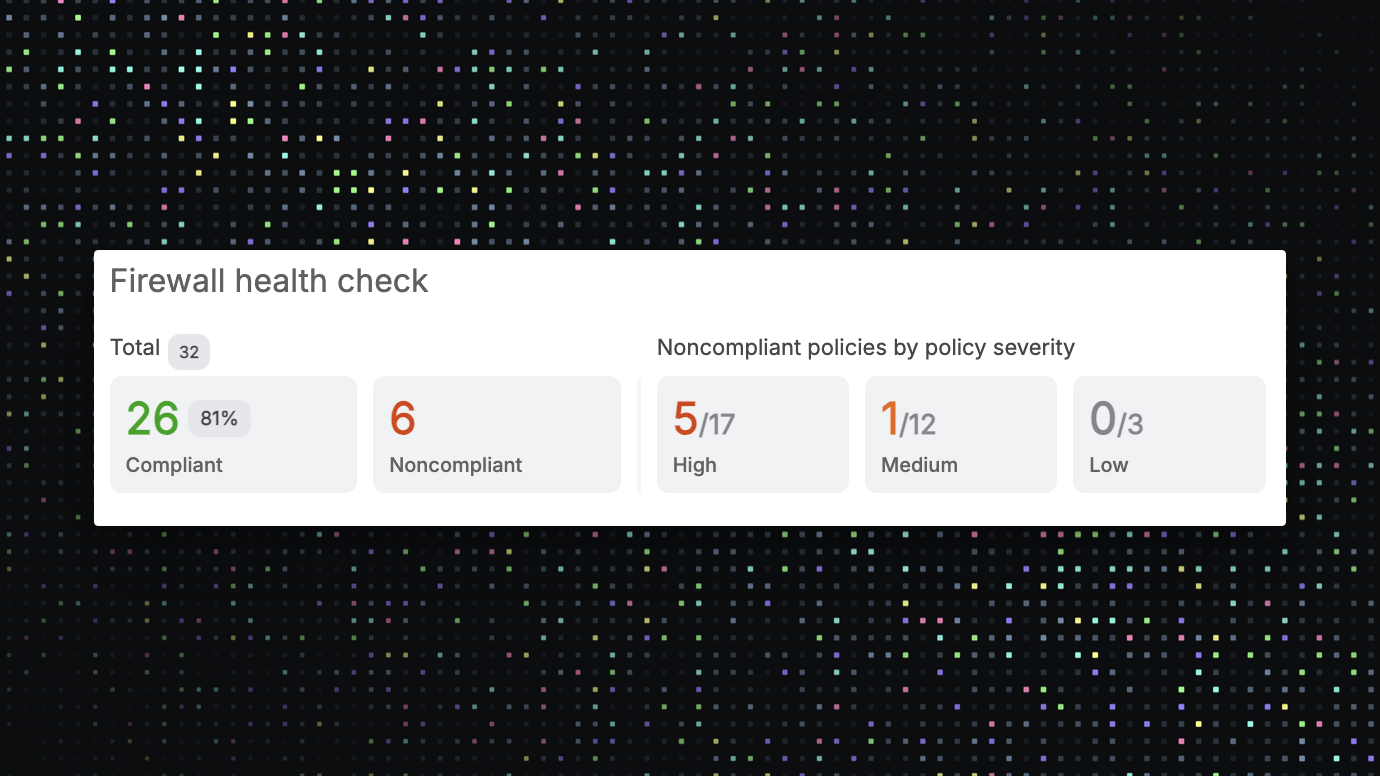 Widget Sophos Firewall Health Check dans le Control Center