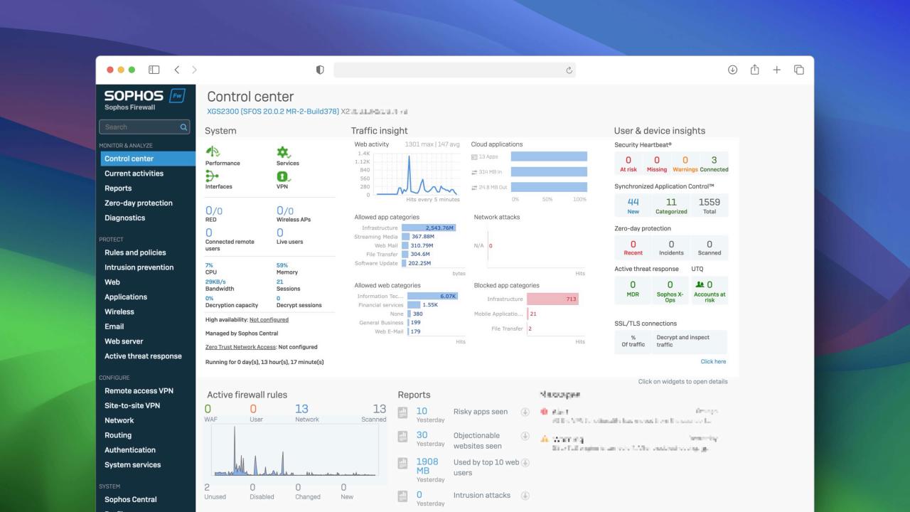 Sophos Firewall v20 MR2 : nouvelles fonctionnalités et améliorations