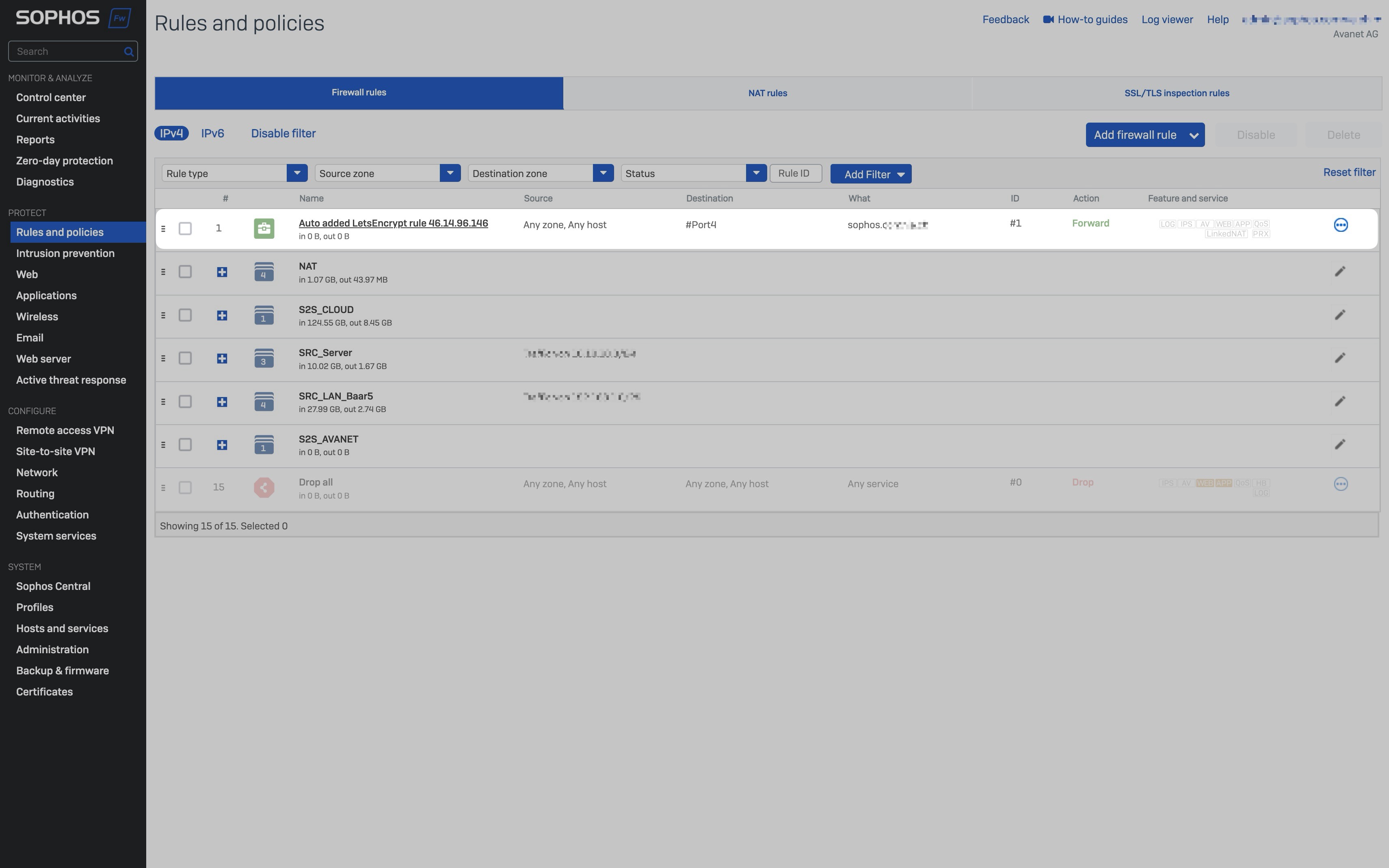 Dashboard Sophos Firewall v21 vs. v20