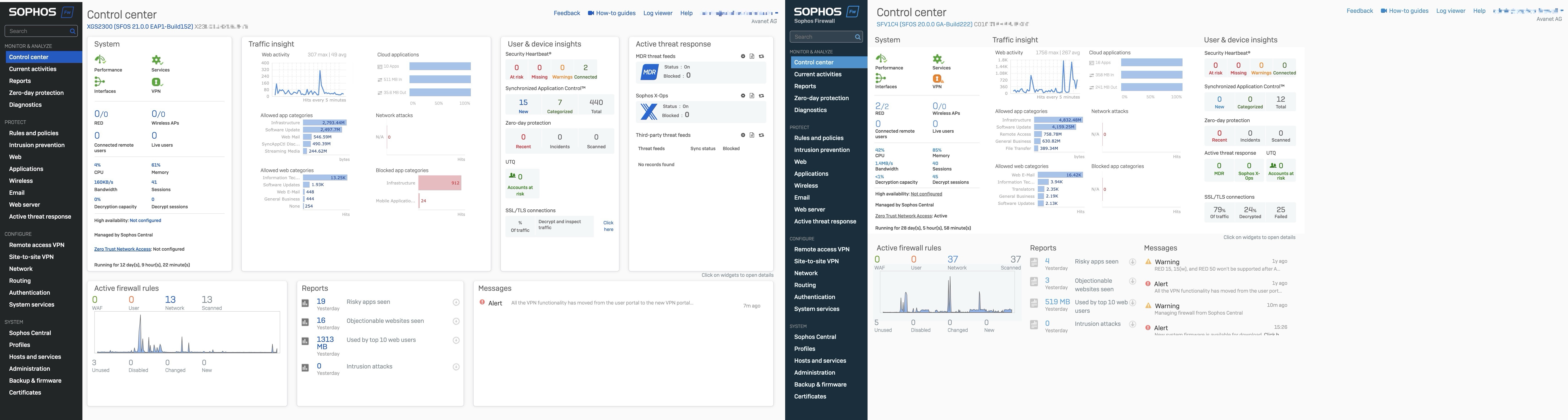 Dashboard Sophos Firewall v21 vs. v20