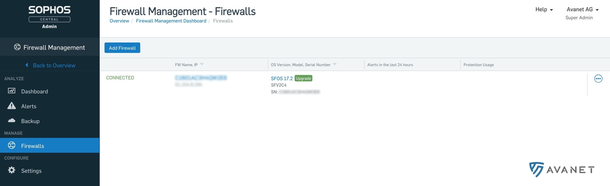 Sophos Central Firewall Manager - panoramica