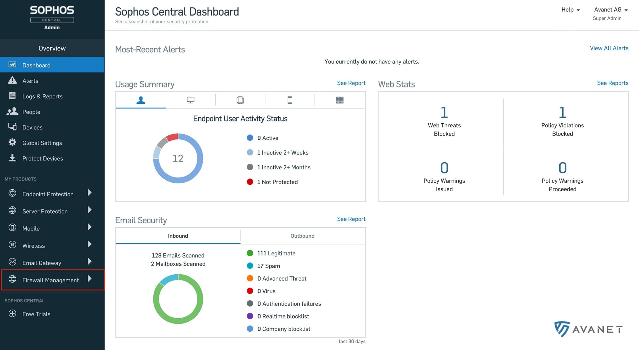 Sophos Central Firewall Manager - link