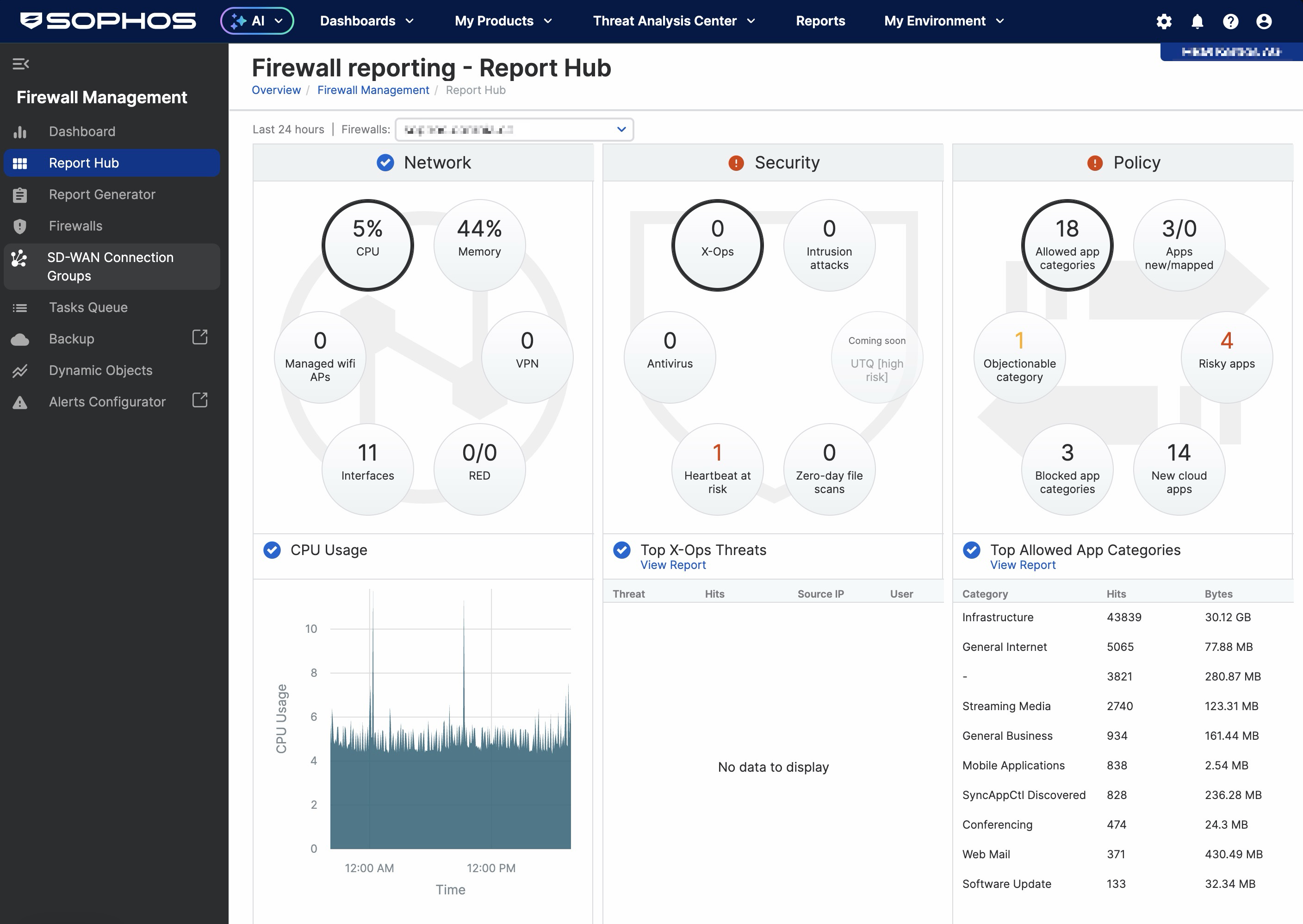 Sophos Central - Firewall reporting Report Hub