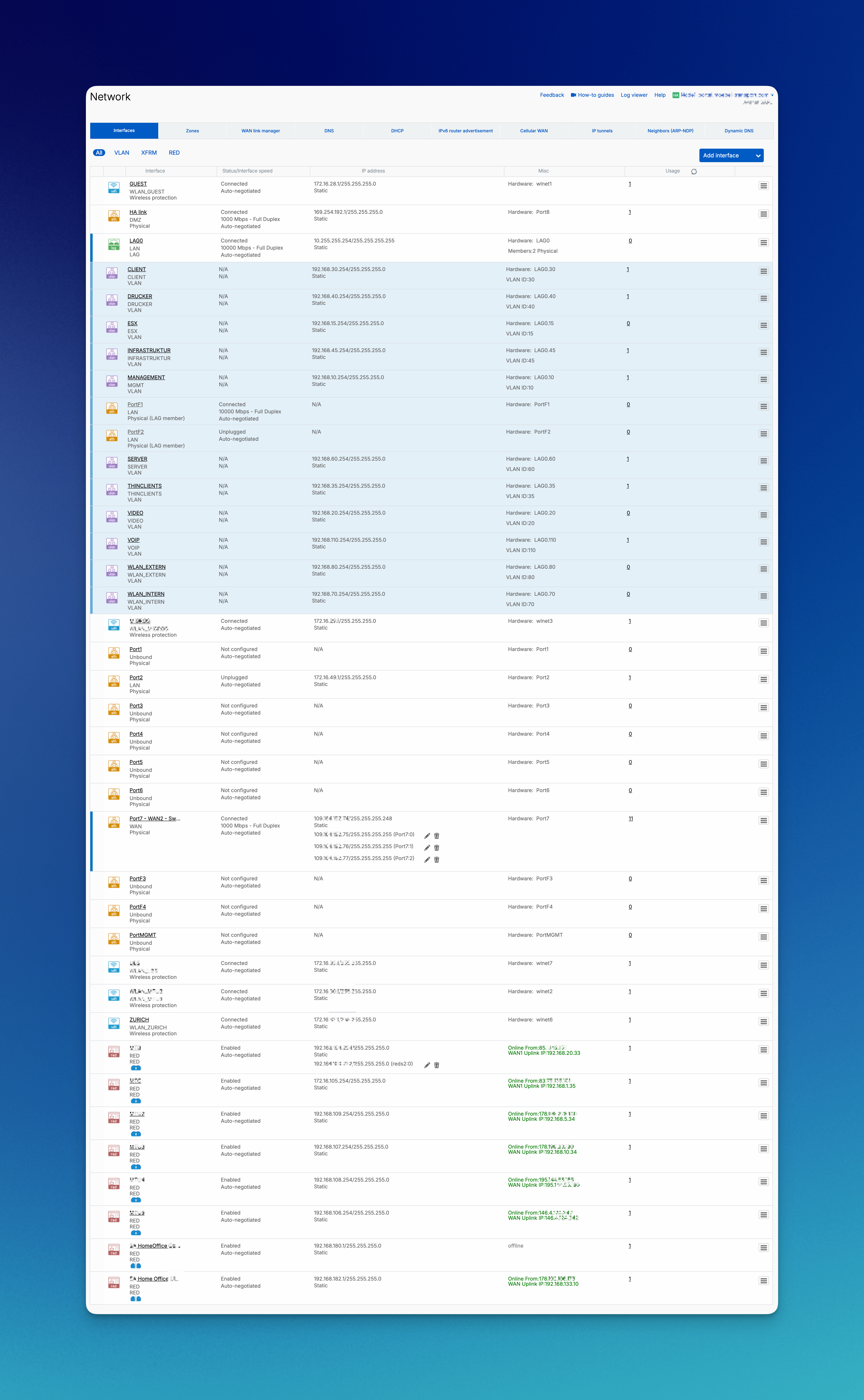 Widok Network Interfaces w Sophos Firewall z portami fizycznymi, VLANami, LAG, RED i Wireless Protection interfaces