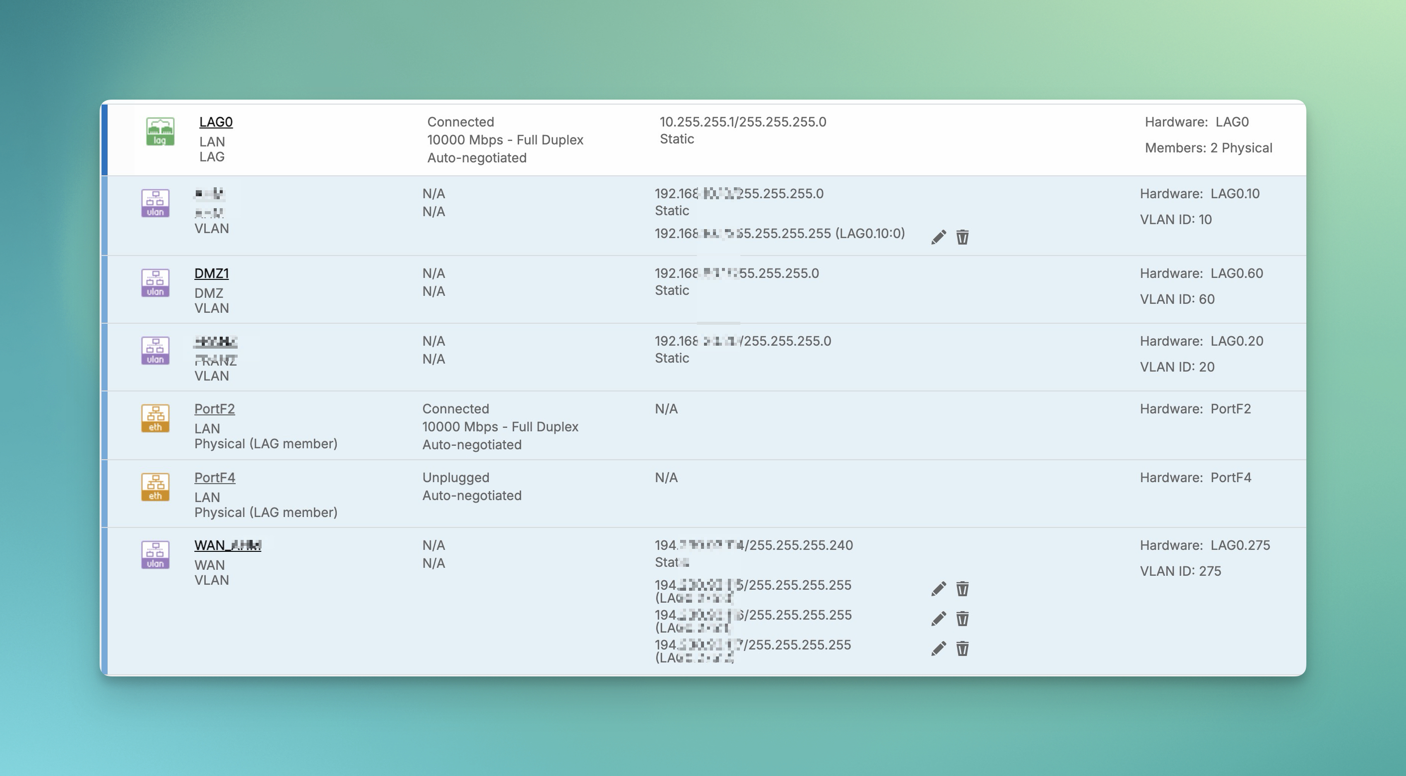 LAG Interface w Sophos Firewall z VLAN interfaces i fizycznymi portami LAG member